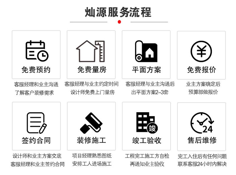 別想“?；ㄕ小保】丛O(shè)計(jì)施工全透明廣西裝修公司如何打動(dòng)你的心！